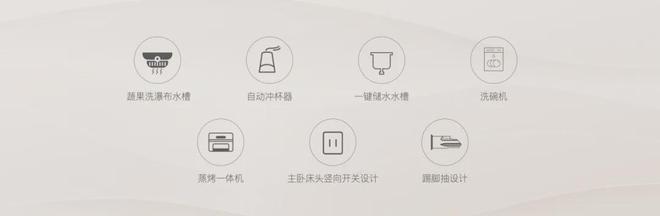 利天奕售楼处发布：项目地址@最新房价不朽情缘电子游戏豪宅臻选@上海浦东保(图4)