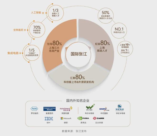 利天奕售楼处发布：项目地址@最新房价不朽情缘电子游戏豪宅臻选@上海浦东保(图22)